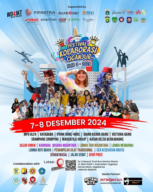 Festival Ciganjur 2024